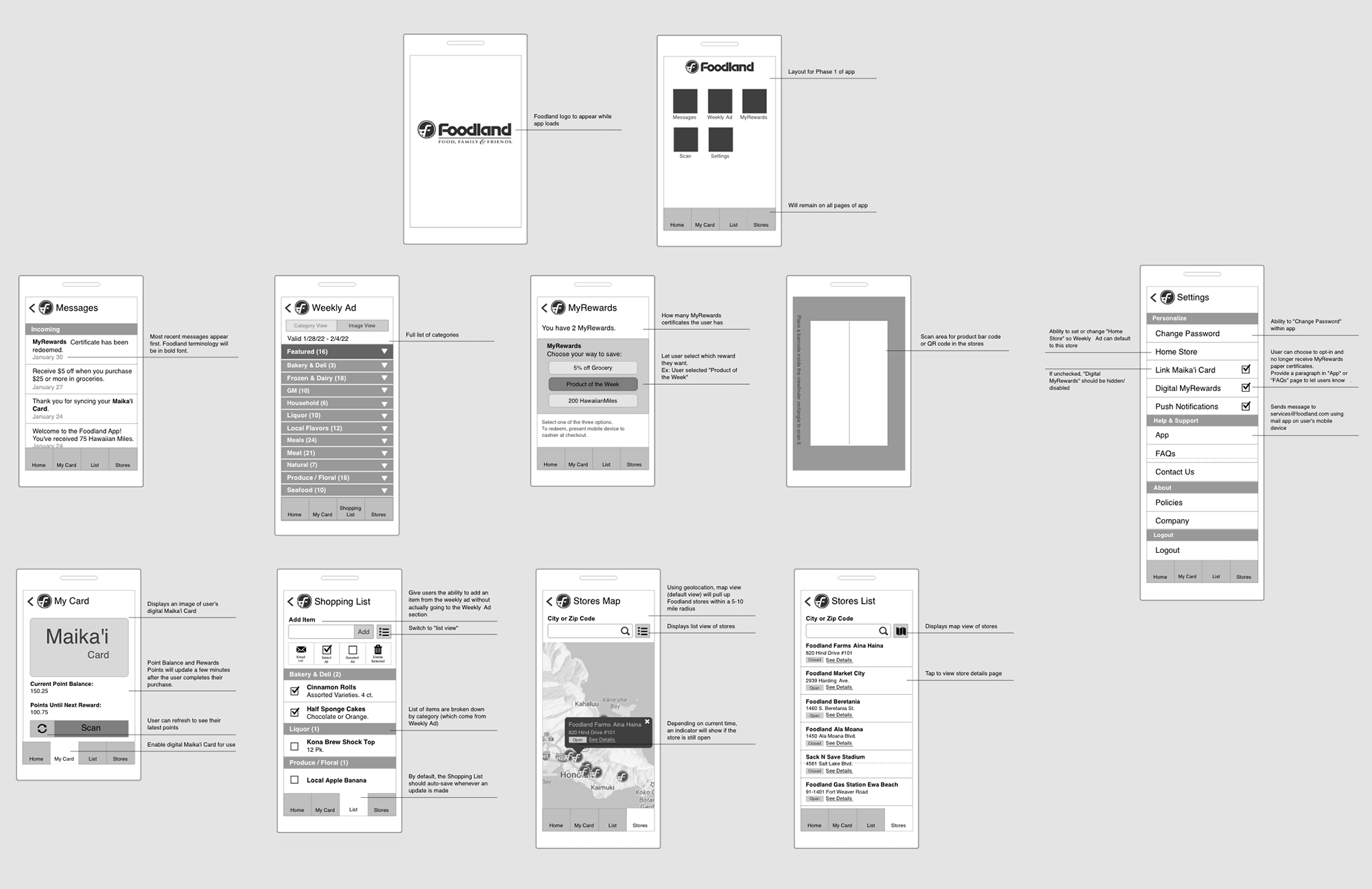 wireframes